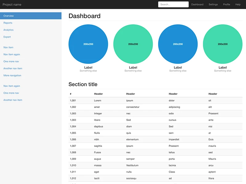 Bootstrap 3.3 6 table